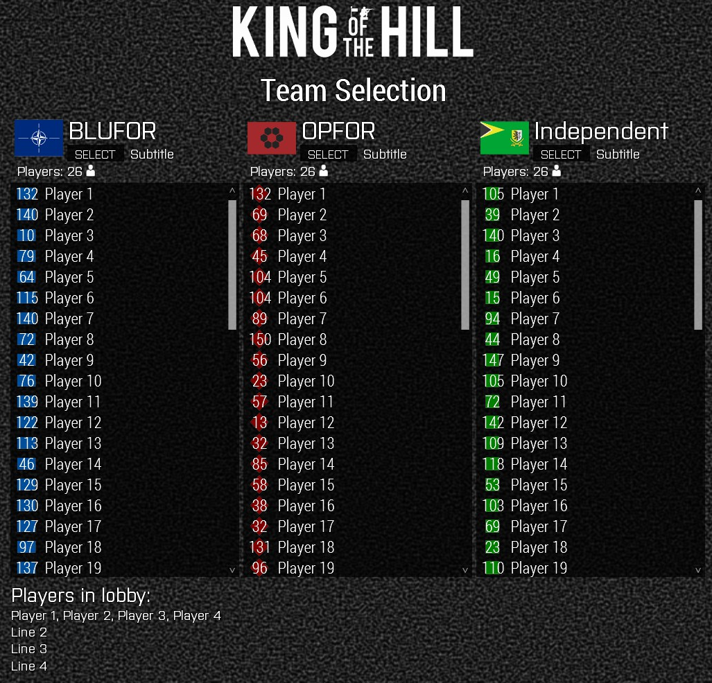 GitHub - havena/GOAT-King-Of-The-Hill: king of the hill arma 3 mission with  database save